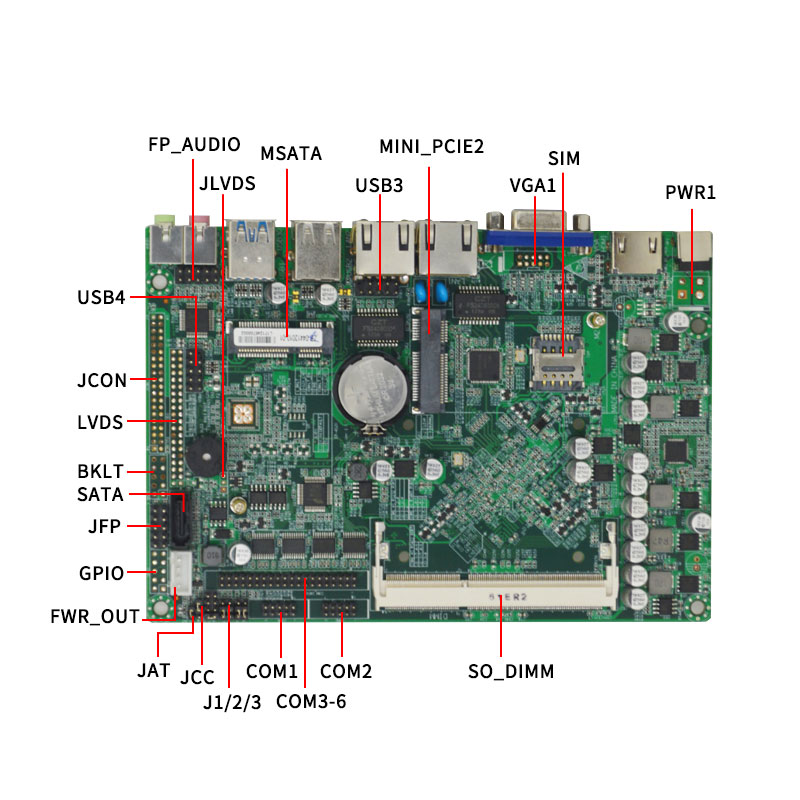 لوحة أم صناعية EIP 4120 ميني I - مراجعة Nas Motherboard 8 Sata Mini Itx وسعره